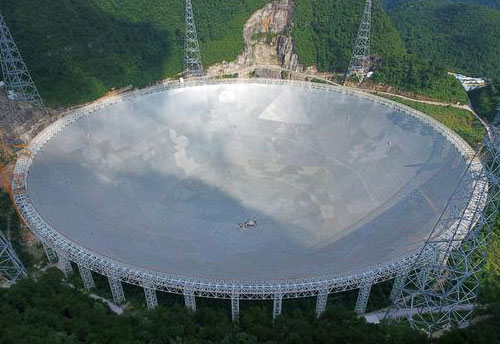 桁架-中国天眼